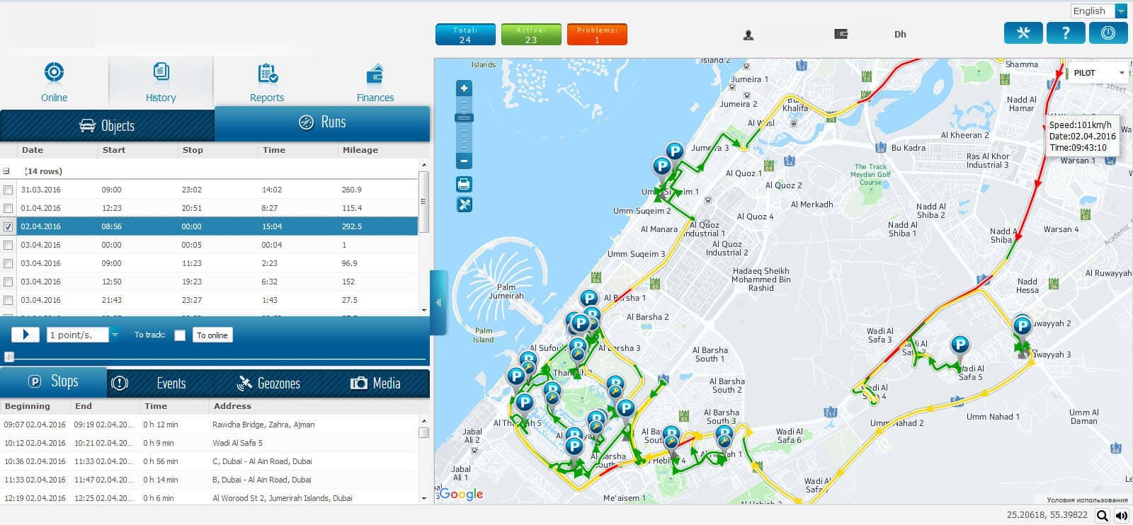 Detailed Route History